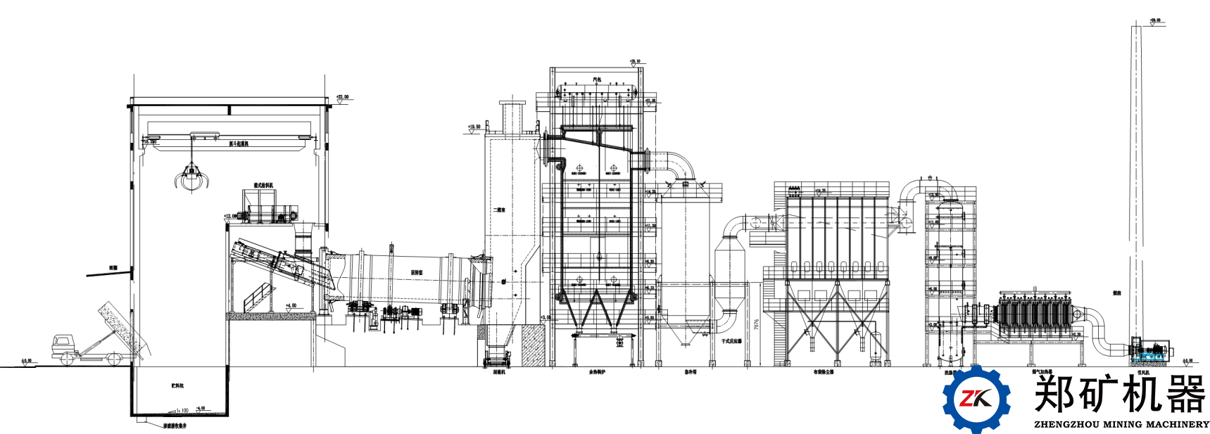 固(危)廢垃圾焚燒系統生產工藝流程圖